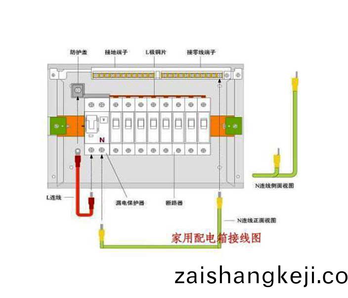 傢(jia)用(yong)配(pei)電箱線路(lu)圖(tu)