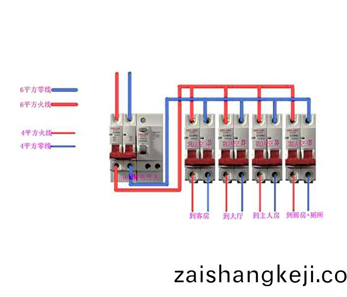 傢(jia)用(yong)配(pei)電箱接(jie)線(xian)示(shi)意圖(tu)