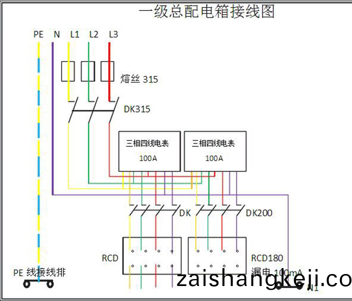 一級(ji)總(zong)配(pei)電(dian)箱接(jie)線(xian)圖(tu)