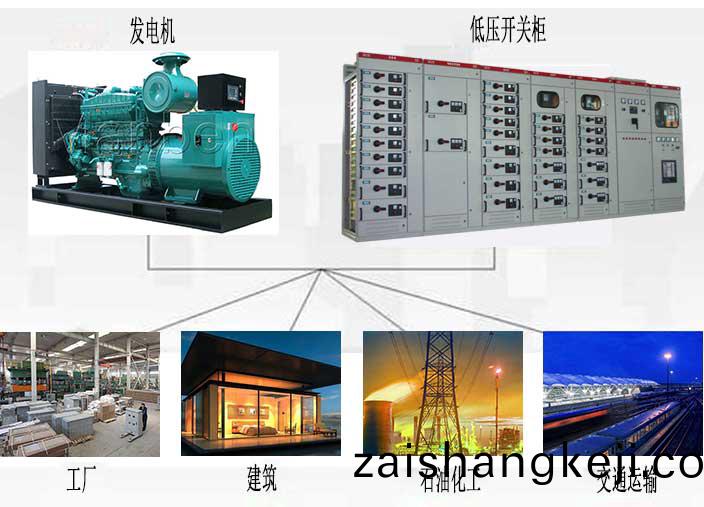 工業廠房(fang)電氣(qi)安(an)裝一體化解決(jue)方(fang)案(an)