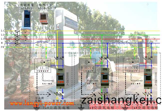汽(qi)車充電樁計(ji)量及監控安(an)裝(zhuang)的(de)解決(jue)方案