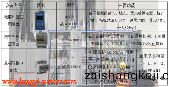 深(shen)圳(zhen)汽(qi)車(che)充(chong)電樁安(an)裝(zhuang)