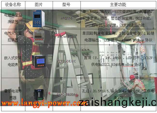 深(shen)圳電氣(qi)安裝(zhuang)工程(cheng)公司