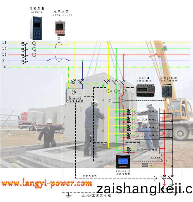 深圳巴士(shi)電(dian)動(dong)汽(qi)車充電(dian)樁(zhuang)安(an)裝