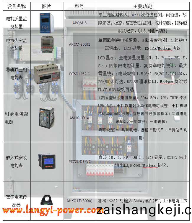 汽(qi)車充(chong)電(dian)樁(zhuang)安裝的(de)解(jie)決方(fang)案(an)