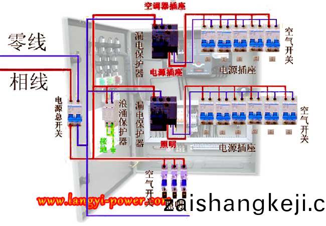 深圳低壓配電(dian)箱(xiang)接線(xian)方灋(fa)