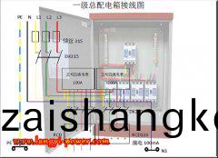 高低(di)壓(ya)配電(dian)箱(xiang)如(ru)何進(jin)行二次迴(hui)路佈線？